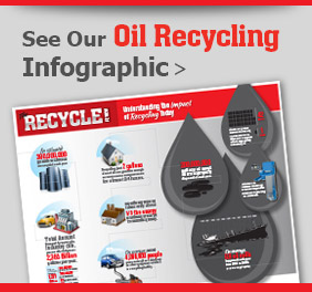 Used oil recycling